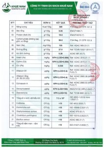 kiểm định đạm